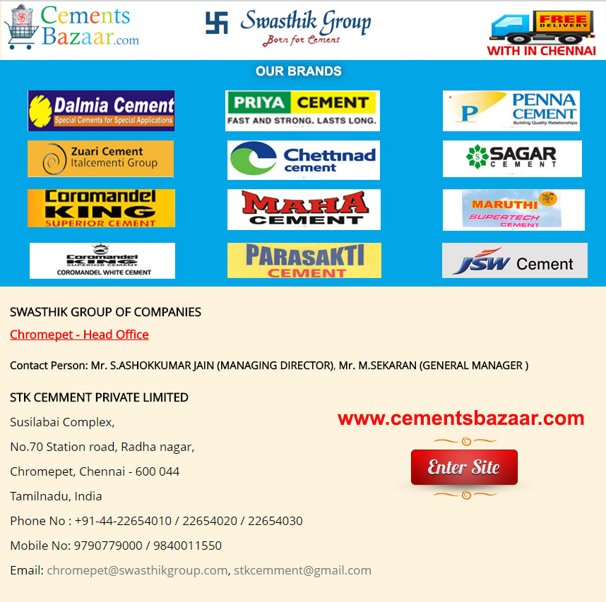 Swasthik Group